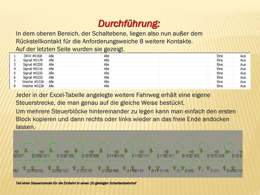 Durchführung: In dem oberen Bereich, der Schaltebene, liegen also nun außer dem Rückstellkontakt für die Anforderungsweiche 8 weitere Kontakte.