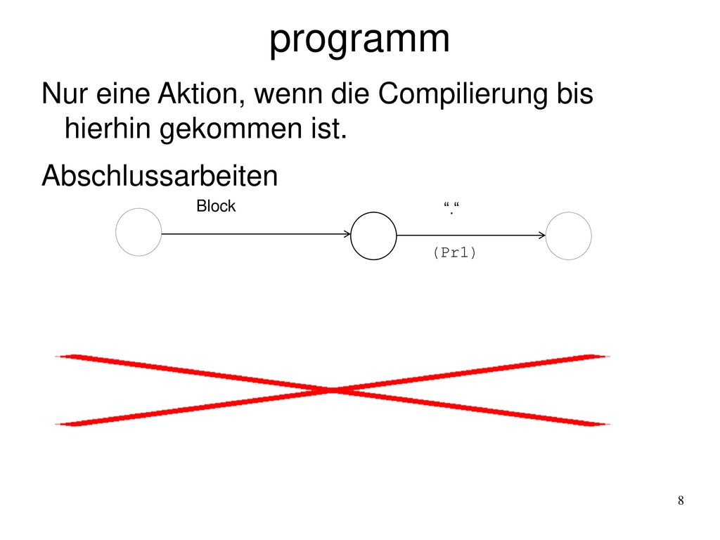 programm Nur eine Aktion, wenn die Compilierung bis hierhin gekommen ist. Abschlussarbeiten. .
