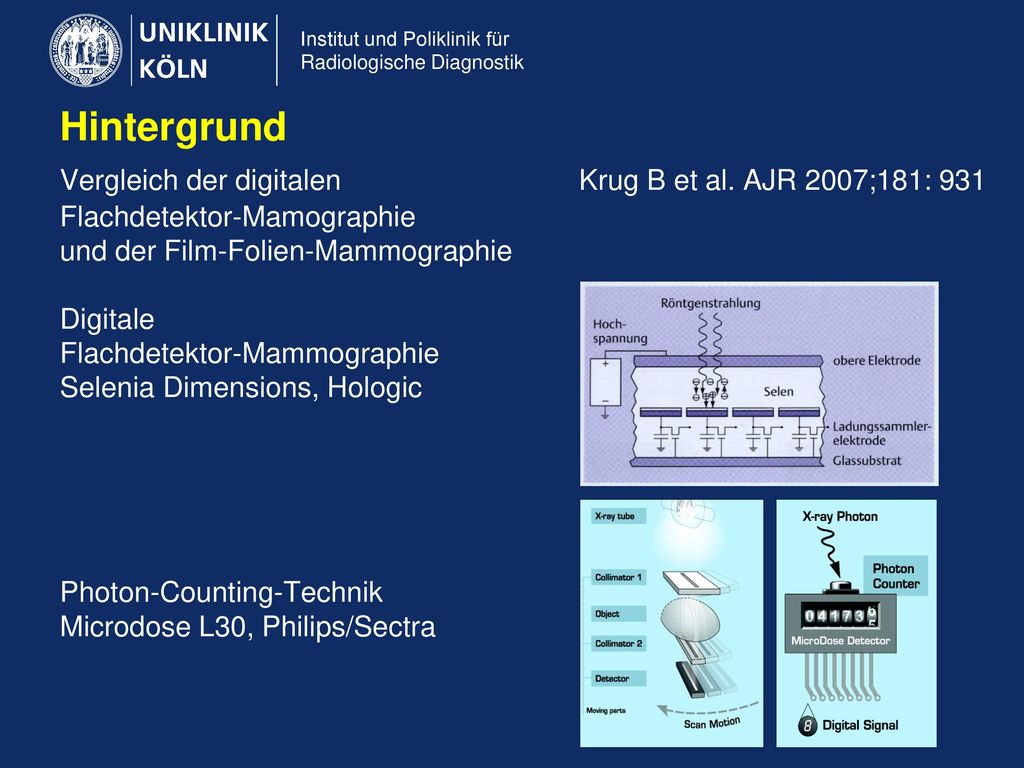 Hintergrund Vergleich der digitalen Krug B et al. AJR 2007;181: 931