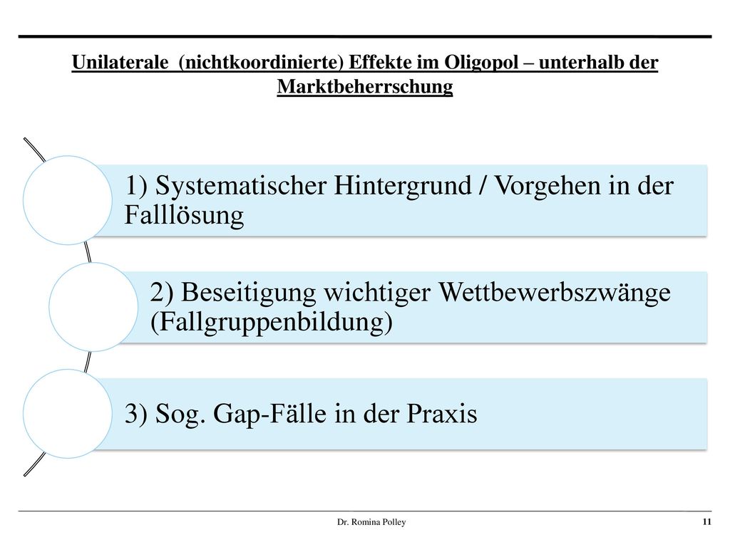 Unilaterale (nichtkoordinierte) Effekte im Oligopol – unterhalb der Marktbeherrschung