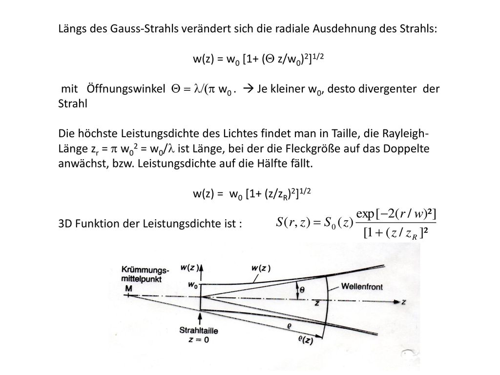 Längs des Gauss-Strahls verändert sich die radiale Ausdehnung des Strahls: