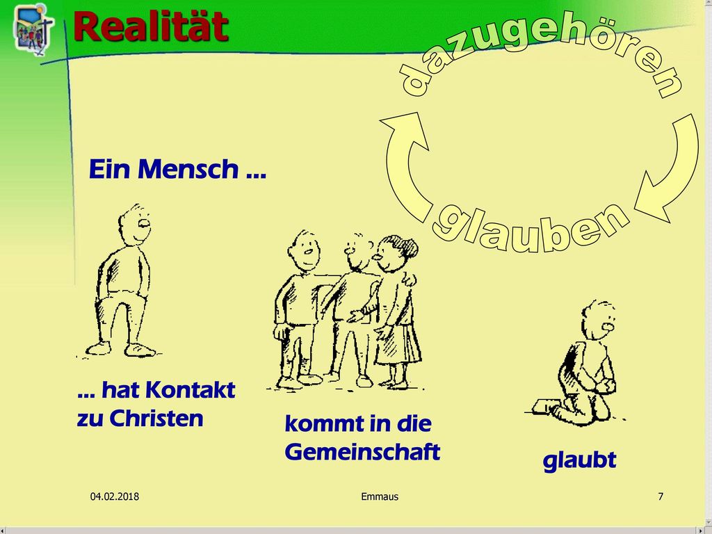 Realität dazugehören glauben Ein Mensch … … hat Kontakt zu Christen