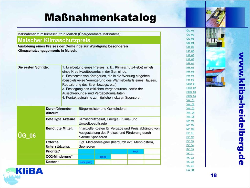Maßnahmenkatalog ÜG_01 ÜG_02 ÜG_03 ÜG_04 ÜG_05 ÜG_06 ÜG_07 ÜG_08 HH_01
