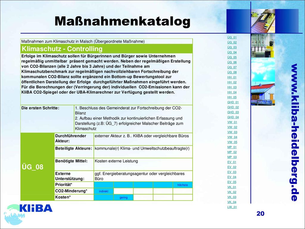 Maßnahmenkatalog ÜG_01 ÜG_02 ÜG_03 ÜG_04 ÜG_05 ÜG_06 ÜG_07 ÜG_08 HH_01