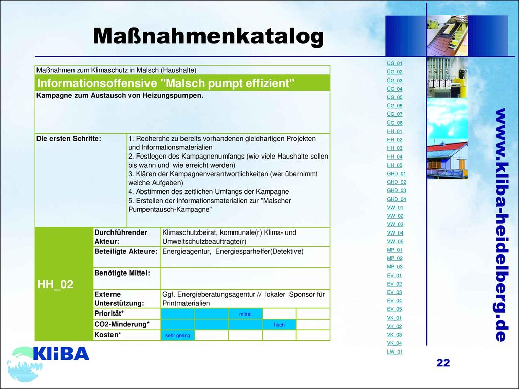 Maßnahmenkatalog ÜG_01 ÜG_02 ÜG_03 ÜG_04 ÜG_05 ÜG_06 ÜG_07 ÜG_08 HH_01