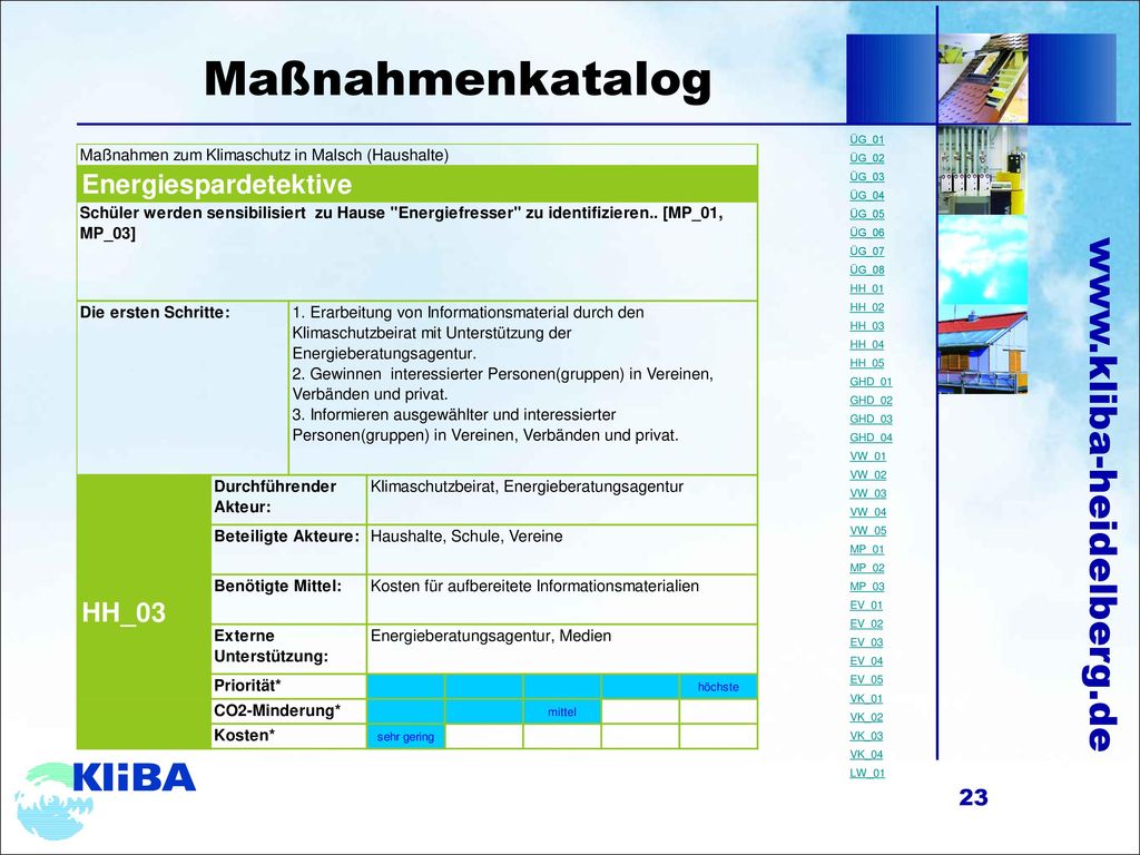 Maßnahmenkatalog ÜG_01 ÜG_02 ÜG_03 ÜG_04 ÜG_05 ÜG_06 ÜG_07 ÜG_08 HH_01