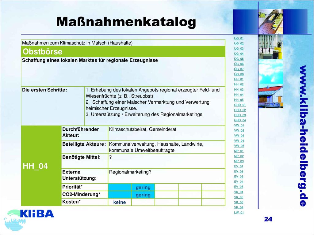 Maßnahmenkatalog ÜG_01 ÜG_02 ÜG_03 ÜG_04 ÜG_05 ÜG_06 ÜG_07 ÜG_08 HH_01