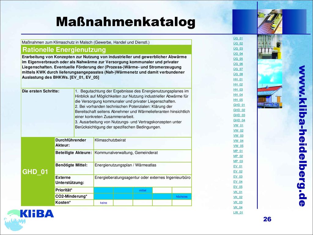Maßnahmenkatalog ÜG_01 ÜG_02 ÜG_03 ÜG_04 ÜG_05 ÜG_06 ÜG_07 ÜG_08 HH_01