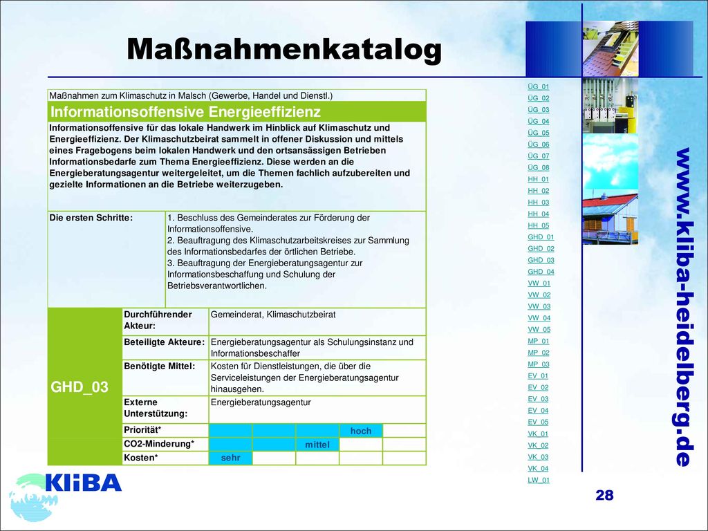 Maßnahmenkatalog ÜG_01 ÜG_02 ÜG_03 ÜG_04 ÜG_05 ÜG_06 ÜG_07 ÜG_08 HH_01