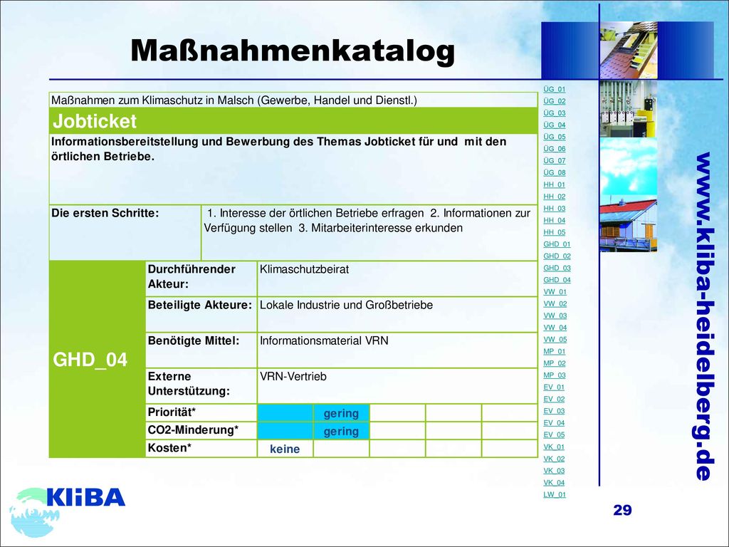 Maßnahmenkatalog ÜG_01 ÜG_02 ÜG_03 ÜG_04 ÜG_05 ÜG_06 ÜG_07 ÜG_08 HH_01