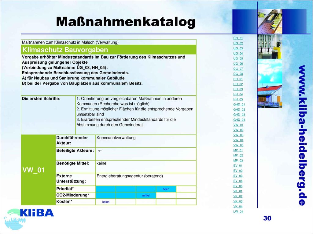 Maßnahmenkatalog ÜG_01 ÜG_02 ÜG_03 ÜG_04 ÜG_05 ÜG_06 ÜG_07 ÜG_08 HH_01
