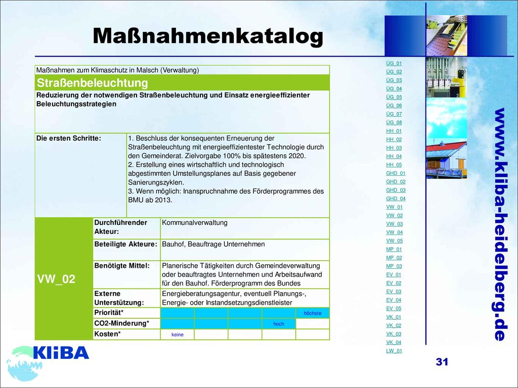 Maßnahmenkatalog ÜG_01 ÜG_02 ÜG_03 ÜG_04 ÜG_05 ÜG_06 ÜG_07 ÜG_08 HH_01