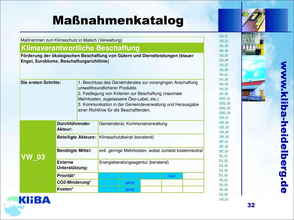 Maßnahmenkatalog ÜG_01 ÜG_02 ÜG_03 ÜG_04 ÜG_05 ÜG_06 ÜG_07 ÜG_08 HH_01