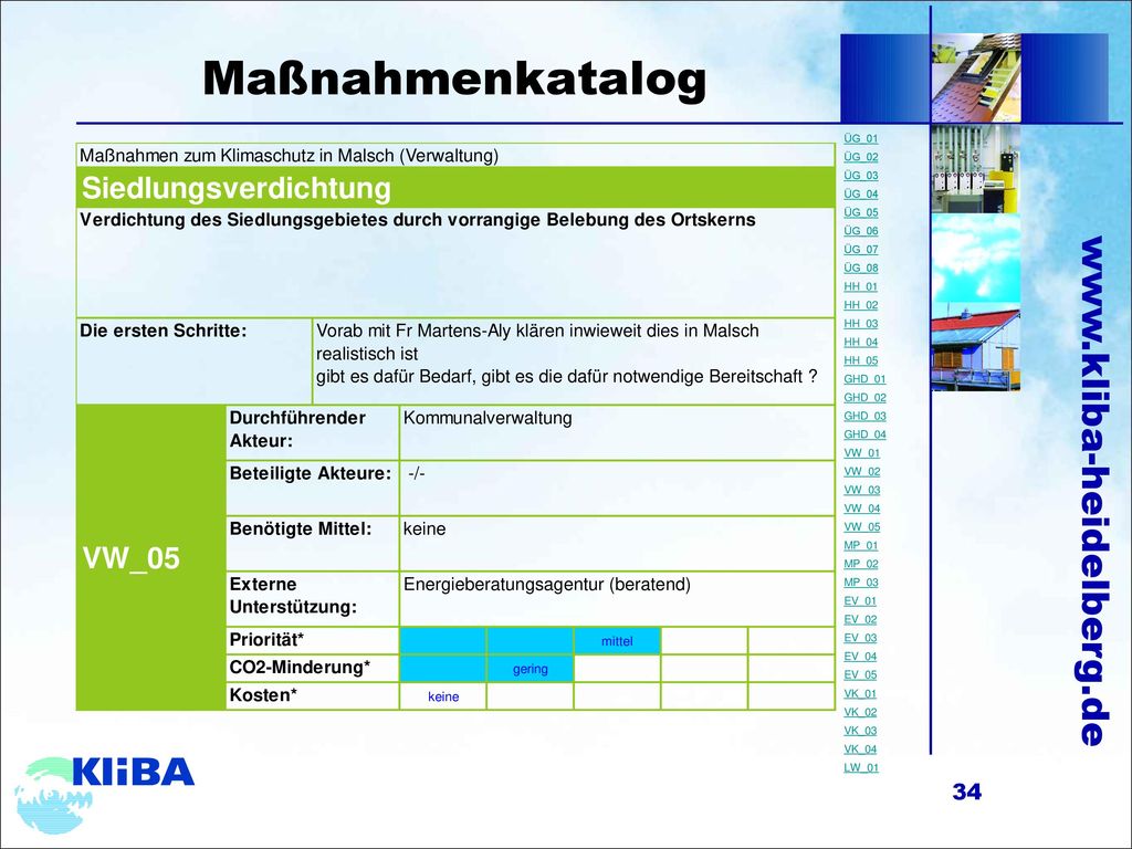 Maßnahmenkatalog ÜG_01 ÜG_02 ÜG_03 ÜG_04 ÜG_05 ÜG_06 ÜG_07 ÜG_08 HH_01