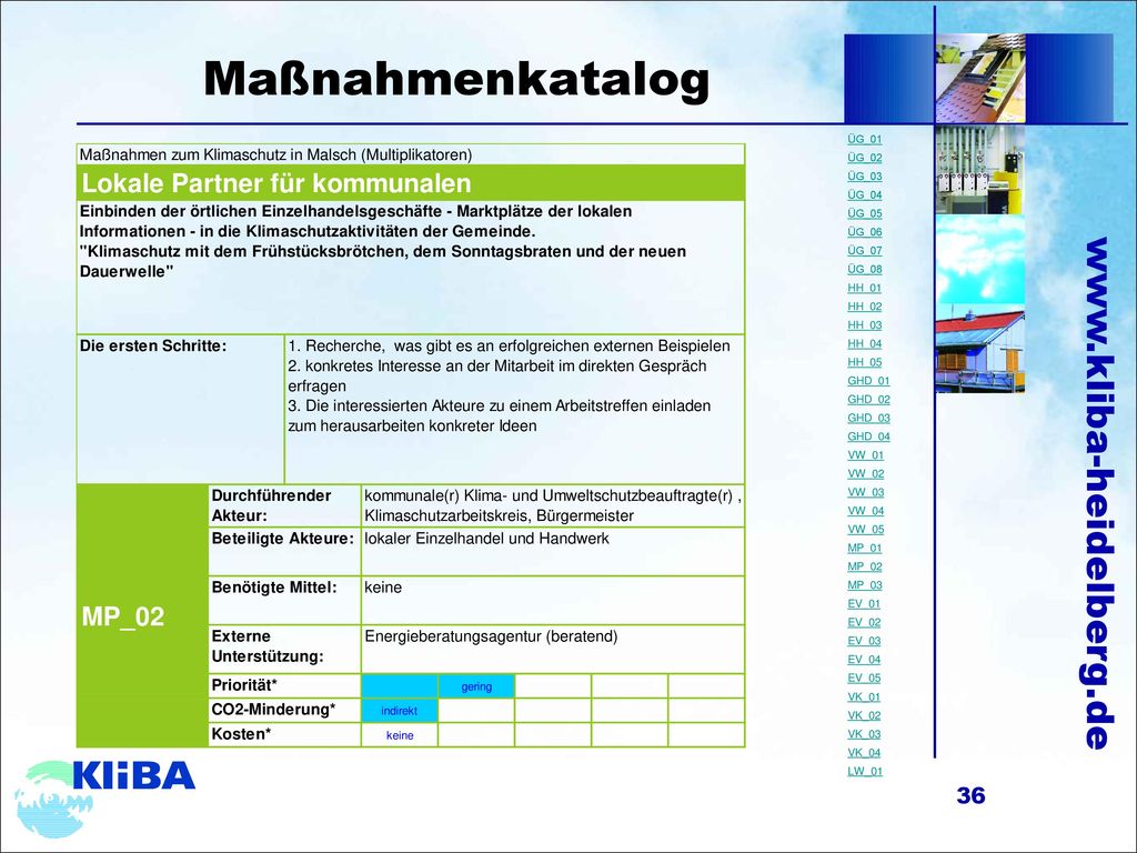 Maßnahmenkatalog ÜG_01 ÜG_02 ÜG_03 ÜG_04 ÜG_05 ÜG_06 ÜG_07 ÜG_08 HH_01