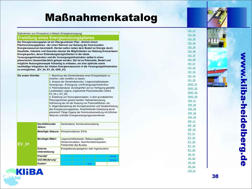 Maßnahmenkatalog ÜG_01 ÜG_02 ÜG_03 ÜG_04 ÜG_05 ÜG_06 ÜG_07 ÜG_08 HH_01