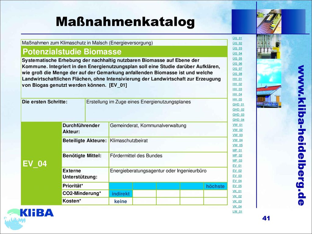 Maßnahmenkatalog ÜG_01 ÜG_02 ÜG_03 ÜG_04 ÜG_05 ÜG_06 ÜG_07 ÜG_08 HH_01