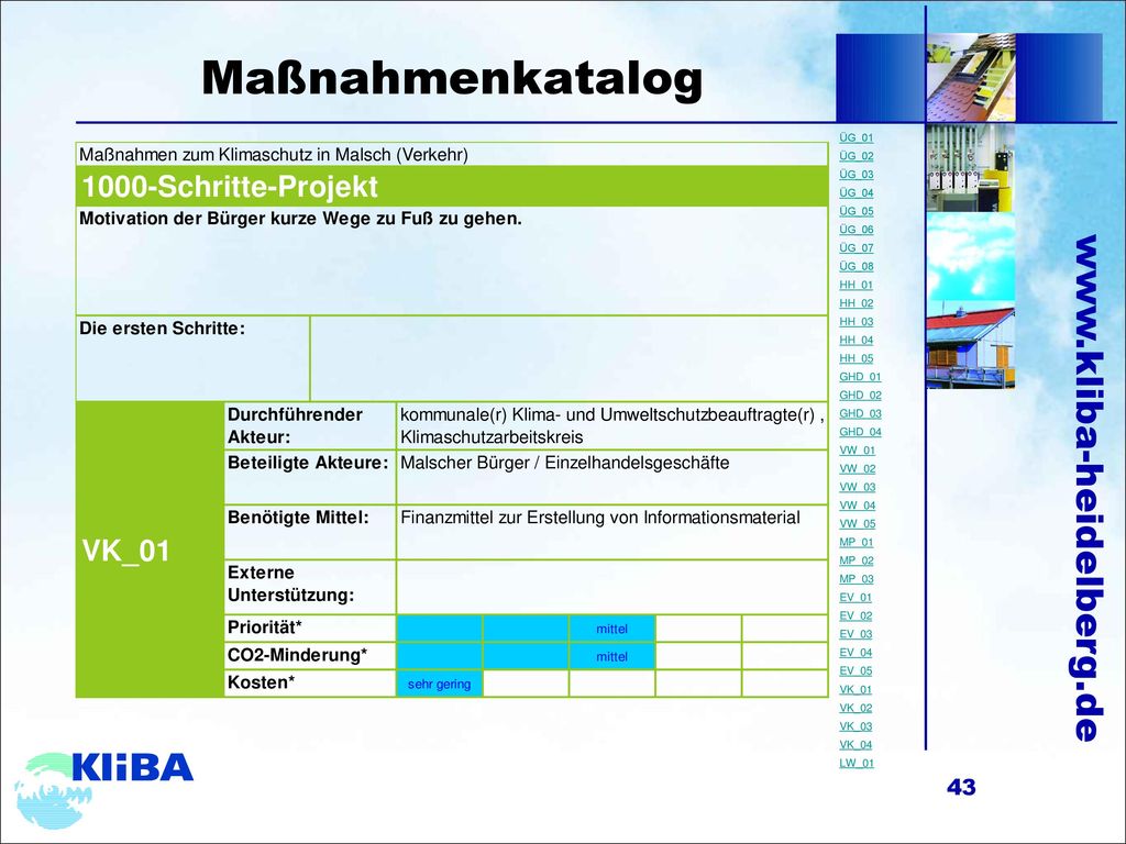 Maßnahmenkatalog ÜG_01 ÜG_02 ÜG_03 ÜG_04 ÜG_05 ÜG_06 ÜG_07 ÜG_08 HH_01