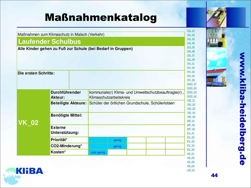 Maßnahmenkatalog ÜG_01 ÜG_02 ÜG_03 ÜG_04 ÜG_05 ÜG_06 ÜG_07 ÜG_08 HH_01