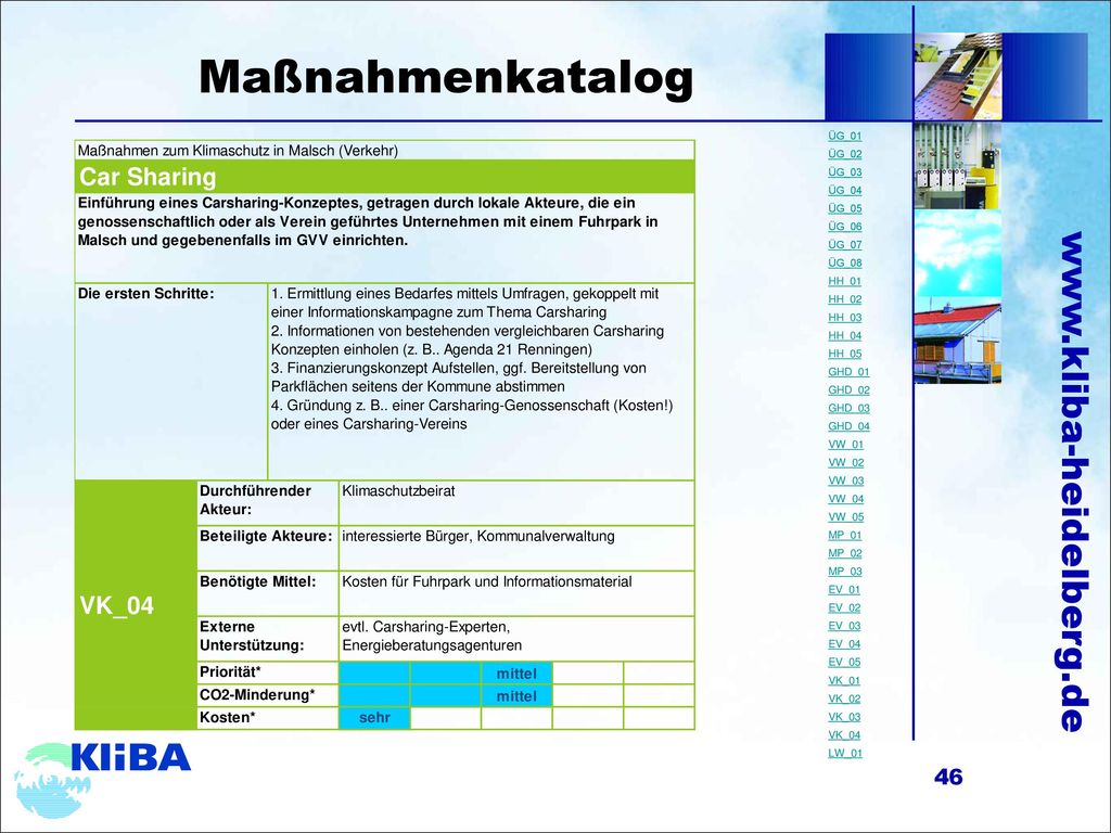 Maßnahmenkatalog ÜG_01 ÜG_02 ÜG_03 ÜG_04 ÜG_05 ÜG_06 ÜG_07 ÜG_08 HH_01