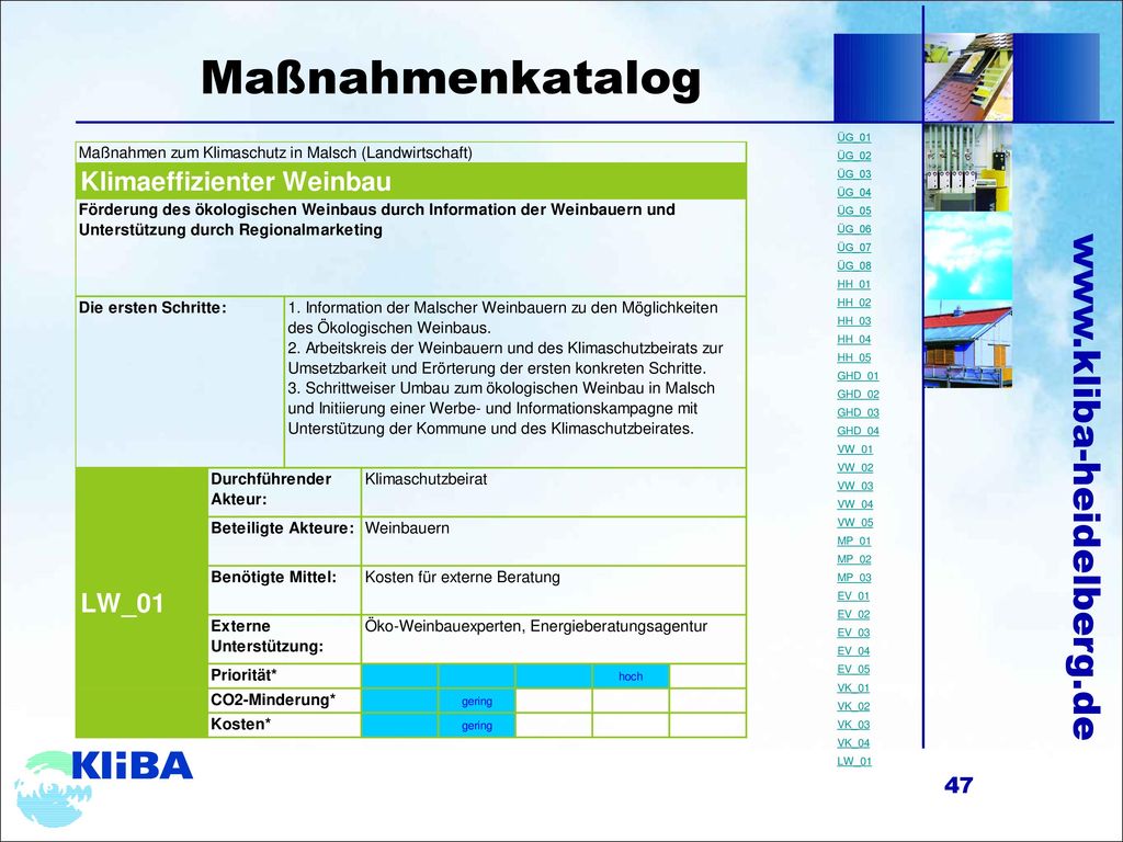 Maßnahmenkatalog ÜG_01 ÜG_02 ÜG_03 ÜG_04 ÜG_05 ÜG_06 ÜG_07 ÜG_08 HH_01