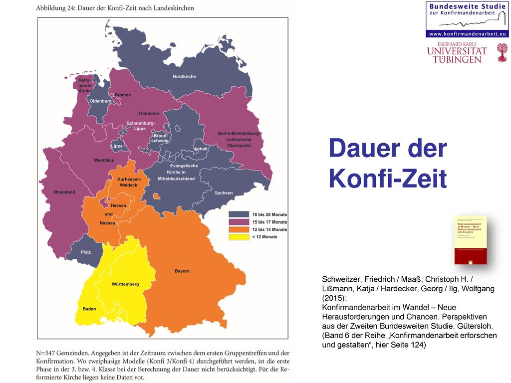 Dauer der Konfi-Zeit Konfirmandenarbeit im Wandel – Neue Herausforderungen und Chancen. Perspektiven aus der Zweiten Bundesweiten Studie. Gütersloh.
