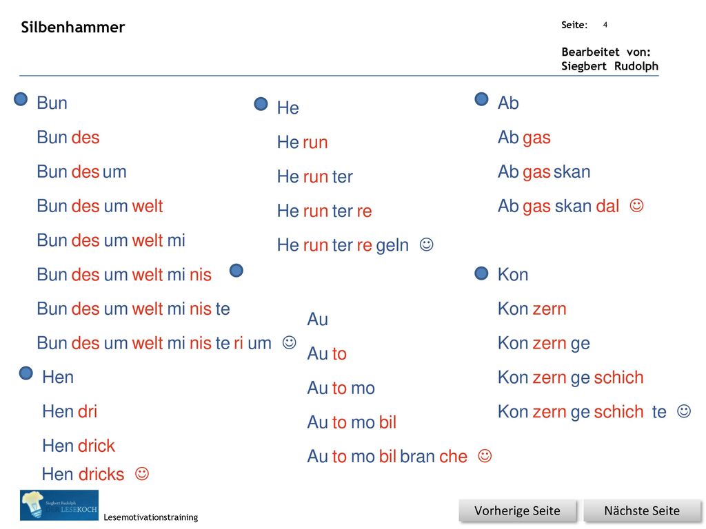 Bun Ab He Bun des Ab gas He run Bun des um Ab gas skan He run ter Bun