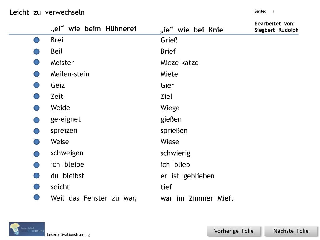 Leicht zu verwechseln „ei wie beim Hühnerei „ie wie bei Knie Brei