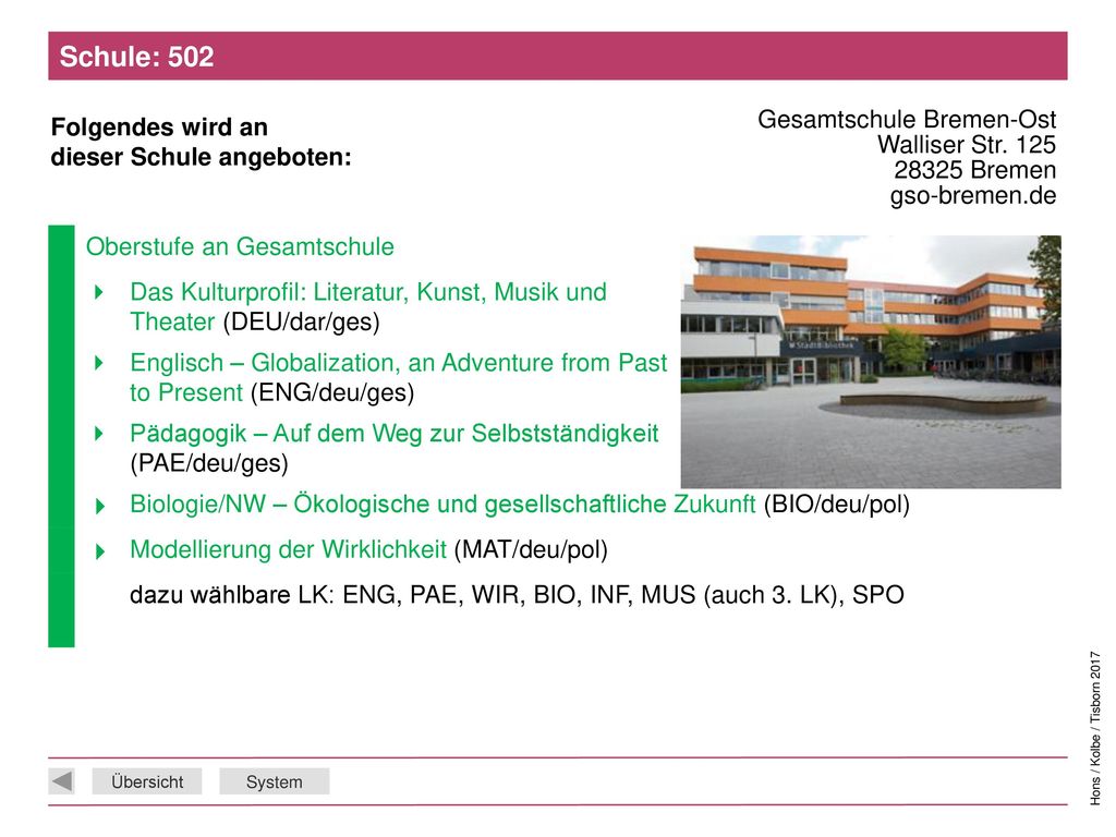 Schule: 502 Gesamtschule Bremen-Ost Walliser Str Bremen gso-bremen.de. Oberstufe an Gesamtschule.