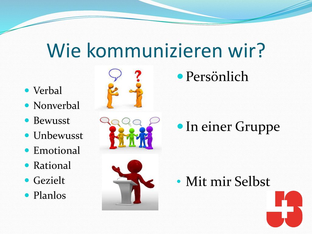 Wie kommunizieren wir Persönlich In einer Gruppe Mit mir Selbst