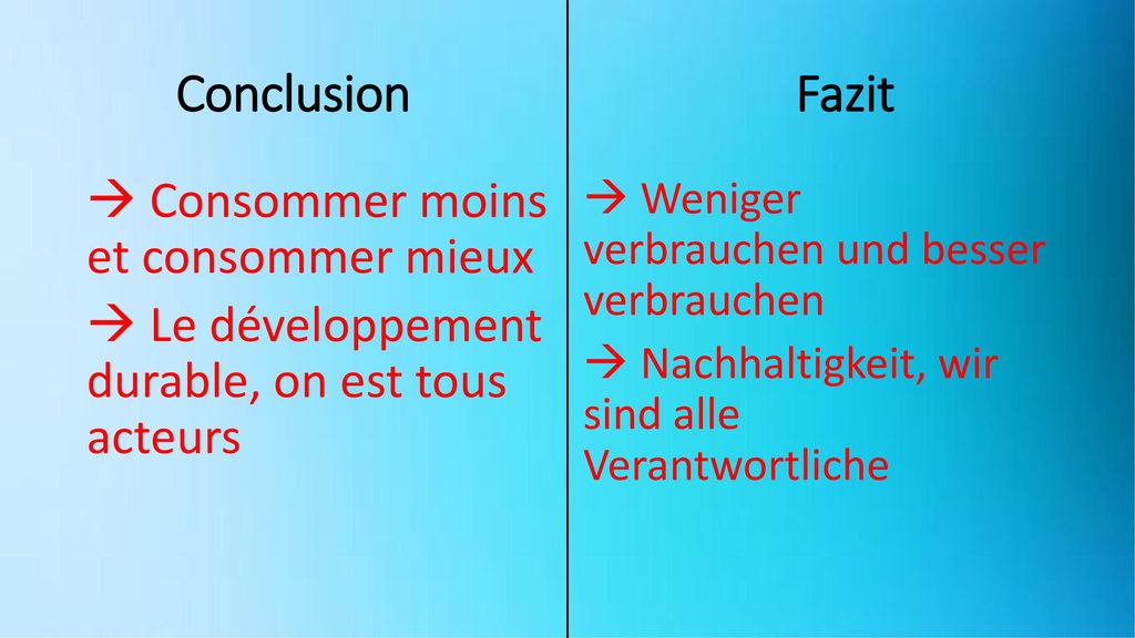 Conclusion Fazit.  Consommer moins et consommer mieux  Le développement durable, on est tous acteurs