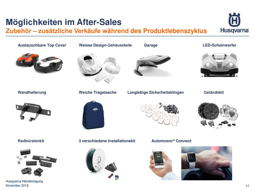 Möglichkeiten im After-Sales Zubehör – zusätzliche Verkäufe während des Produktlebenszyklus