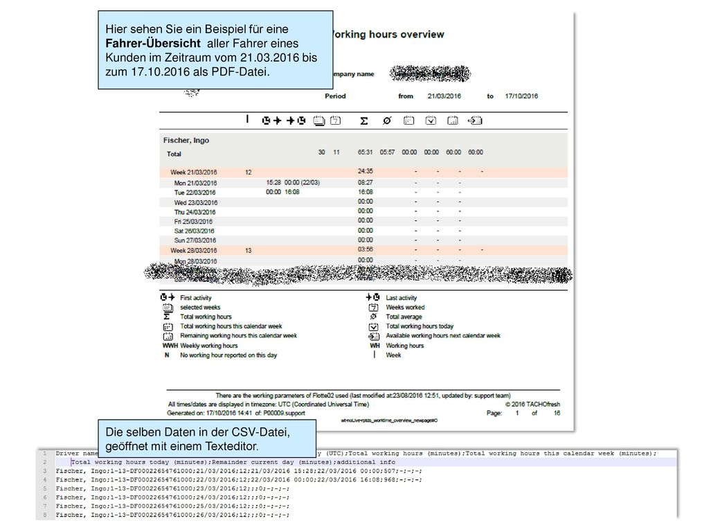 Hier sehen Sie ein Beispiel für eine Fahrer-Übersicht aller Fahrer eines Kunden im Zeitraum vom bis zum als PDF-Datei.
