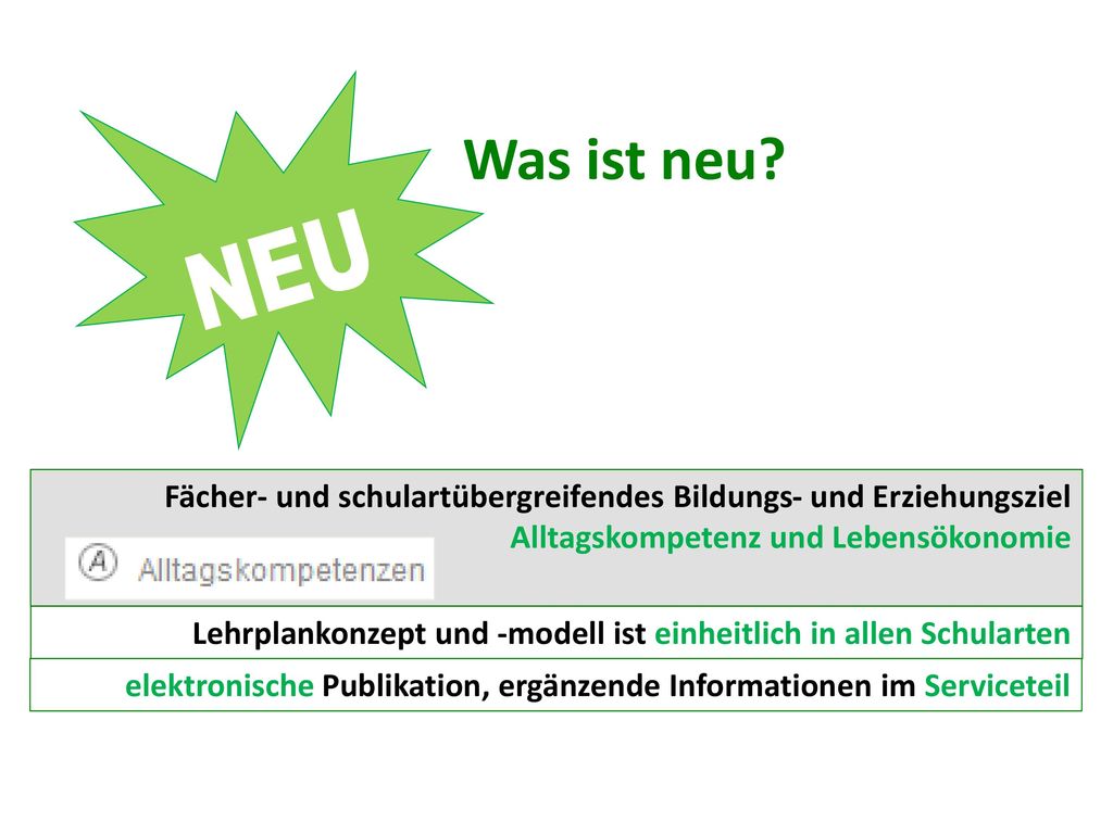 NEU Was ist neu elektronische Publikation, ergänzende Informationen im Serviceteil.