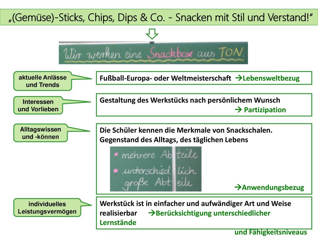 „(Gemüse)-Sticks, Chips, Dips & Co. - Snacken mit Stil und Verstand!