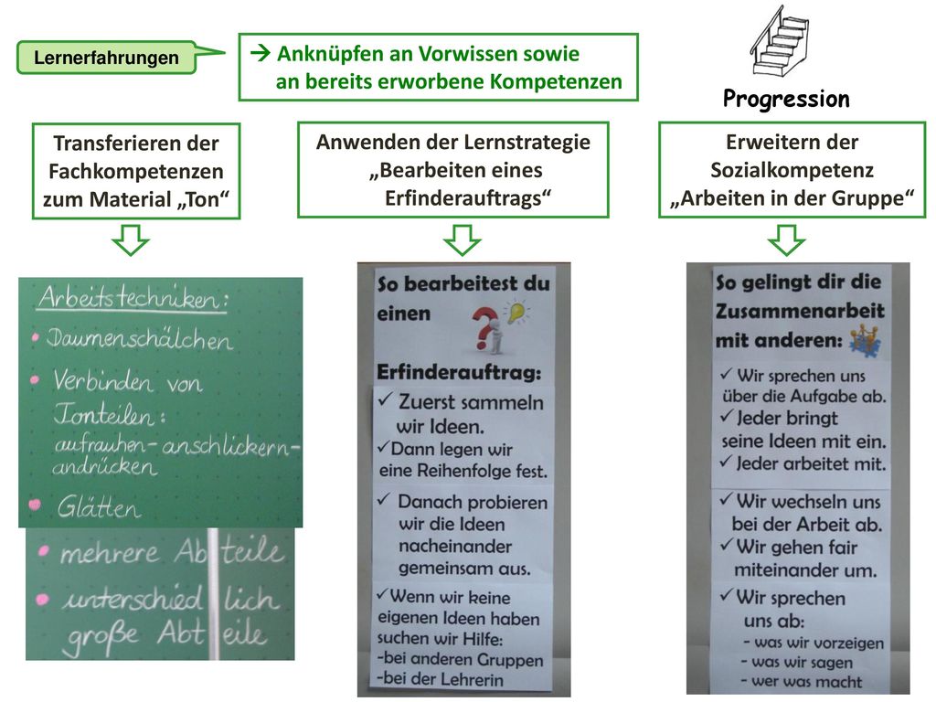  Anknüpfen an Vorwissen sowie an bereits erworbene Kompetenzen