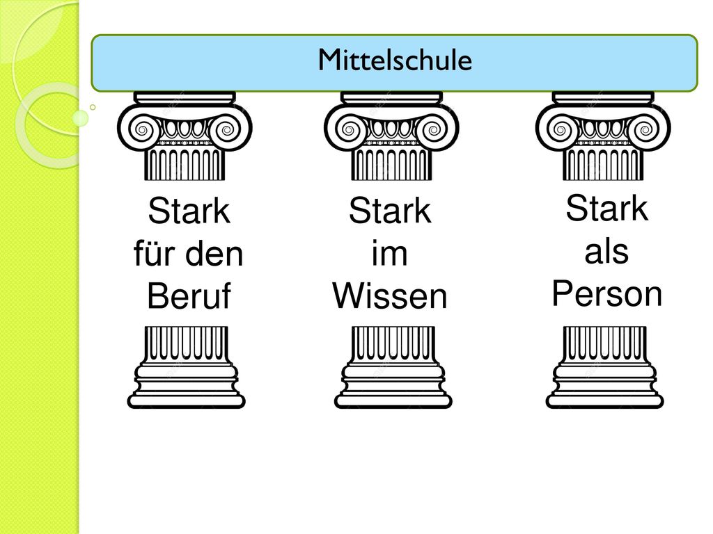 Mittelschule Stark für den Beruf Stark im Wissen Stark als Person