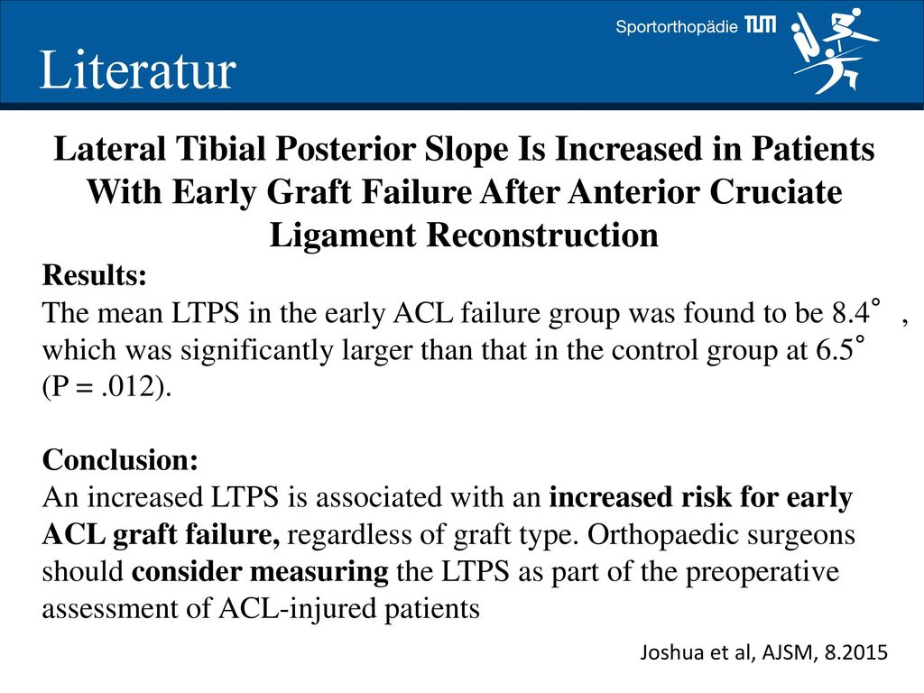 Literatur Lateral Tibial Posterior Slope Is Increased in Patients With Early Graft Failure After Anterior Cruciate Ligament Reconstruction.
