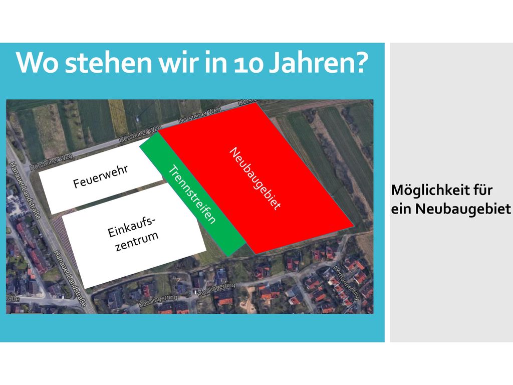 Wo stehen wir in 10 Jahren Möglichkeit für ein Neubaugebiet