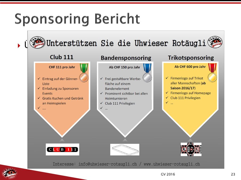 Sponsoring Bericht Überarbeitetes Sponsoring-Konzept Lori GV 2016