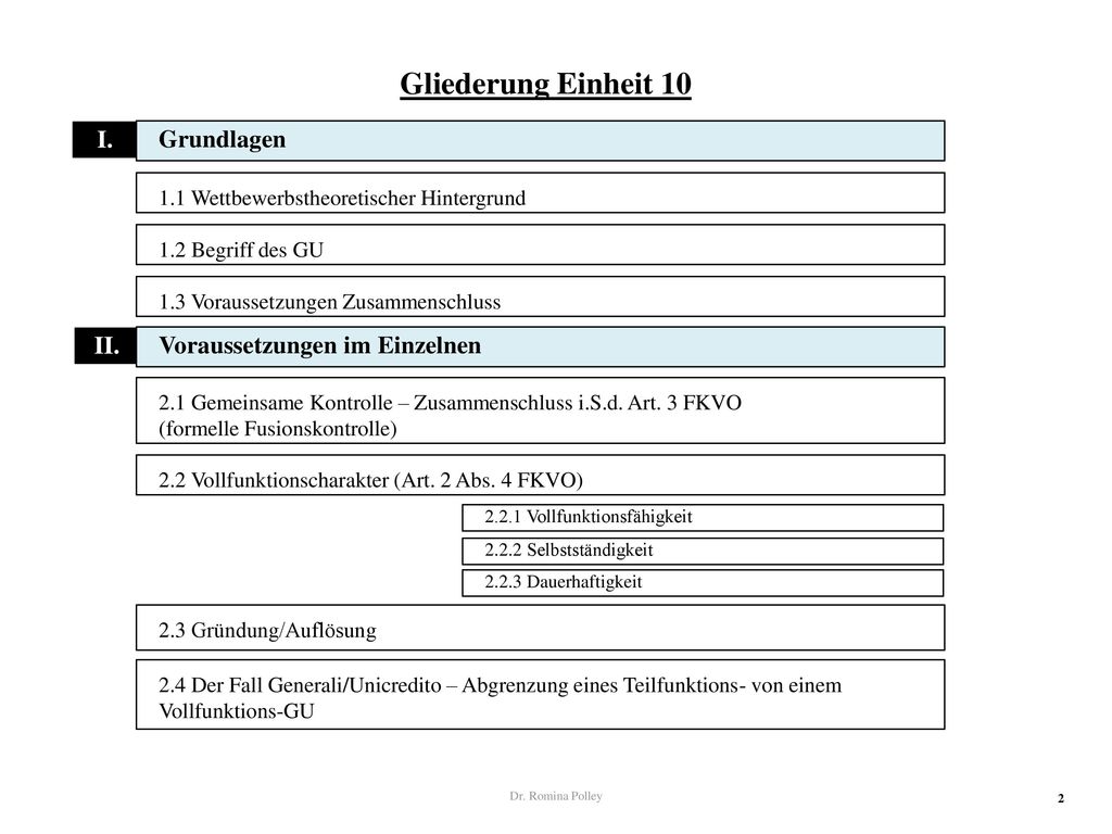 Gliederung Einheit 10 I. Grundlagen II. Voraussetzungen im Einzelnen