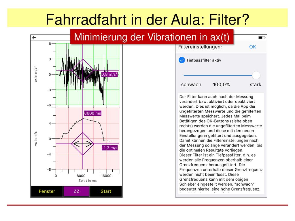 Fahrradfahrt in der Aula: Filter
