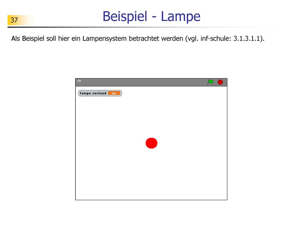 Beispiel - Lampe Als Beispiel soll hier ein Lampensystem betrachtet werden (vgl.