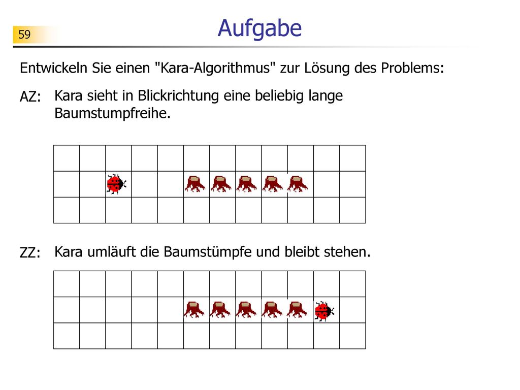 Aufgabe Entwickeln Sie einen Kara-Algorithmus zur Lösung des Problems: AZ: Kara sieht in Blickrichtung eine beliebig lange Baumstumpfreihe.