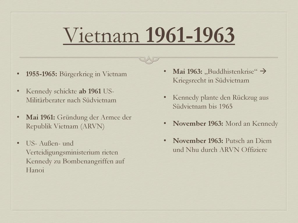 Vietnam Mai 1963: „Buddhistenkrise  Kriegsrecht in Südvietnam. Kennedy plante den Rückzug aus Südvietnam bis