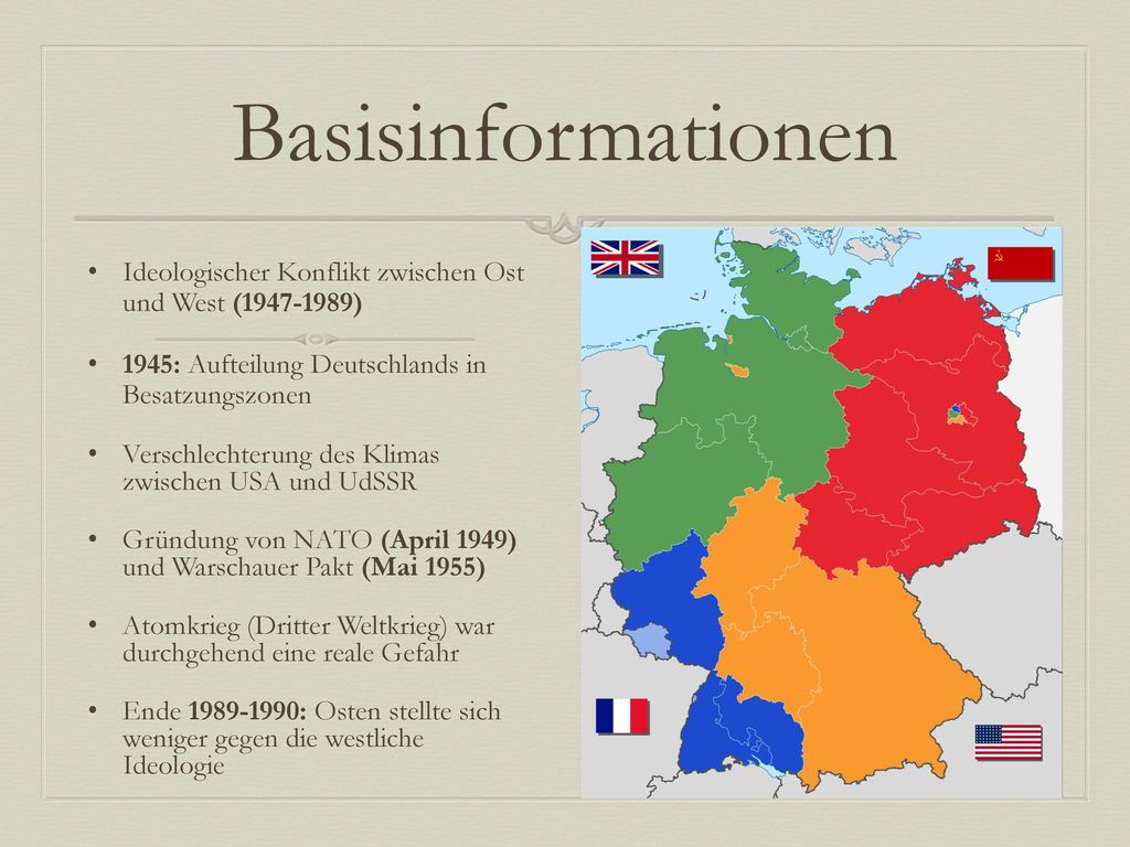 Basisinformationen Ideologischer Konflikt zwischen Ost und West ( ) 1945: Aufteilung Deutschlands in Besatzungszonen.