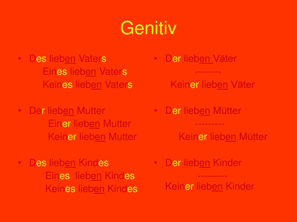 Genitiv Des lieben Vaters Eines lieben Vaters Keines lieben Vaters
