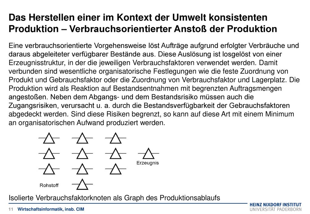 Das Herstellen einer im Kontext der Umwelt konsistenten Produktion – Verbrauchsorientierter Anstoß der Produktion
