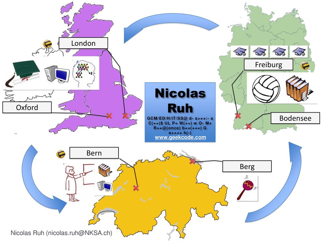 London Freiburg. Nicolas. Ruh d- s>++:- a C(++)$ UL P+ W(++) w O- M+ b++(+++) G e++++ h(-)
