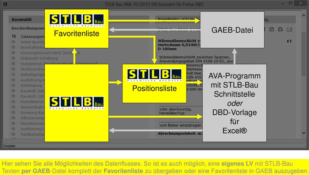 Favoritenliste GAEB-Datei AVA-Programm mit STLB-Bau Positionsliste